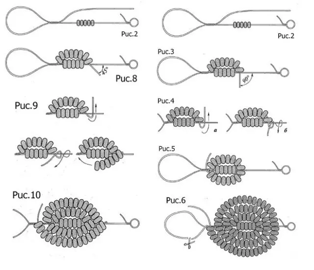 Схема плетения круглого листика
