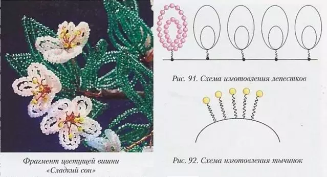 Схема плетения цветущей вишни