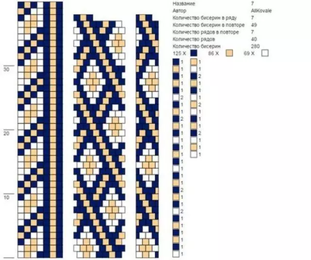 Схема плетения жгута