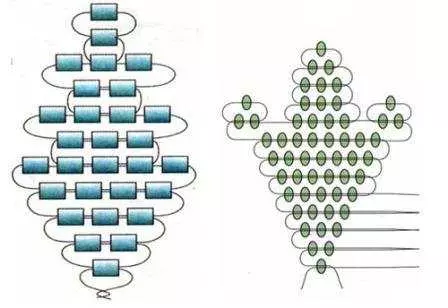 Схема параллельного плетения